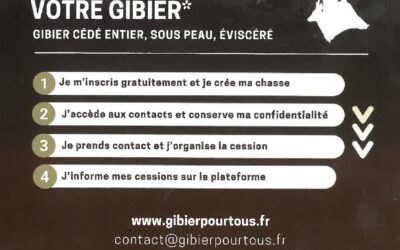 GIBIER POUR TOUS